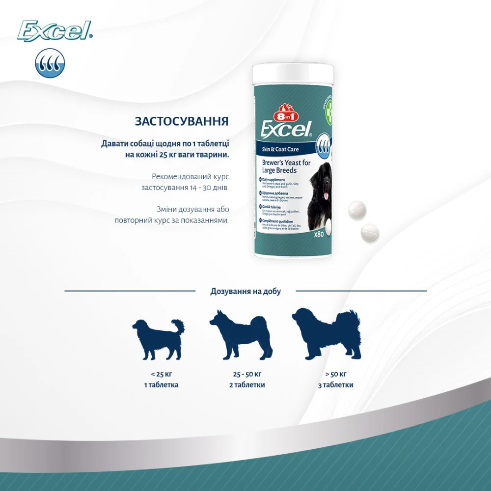 Вітаміни 8in1 Excel Brewers Yeast Large Breed для здоровʼя шкіри та шерсті у собак великих порід